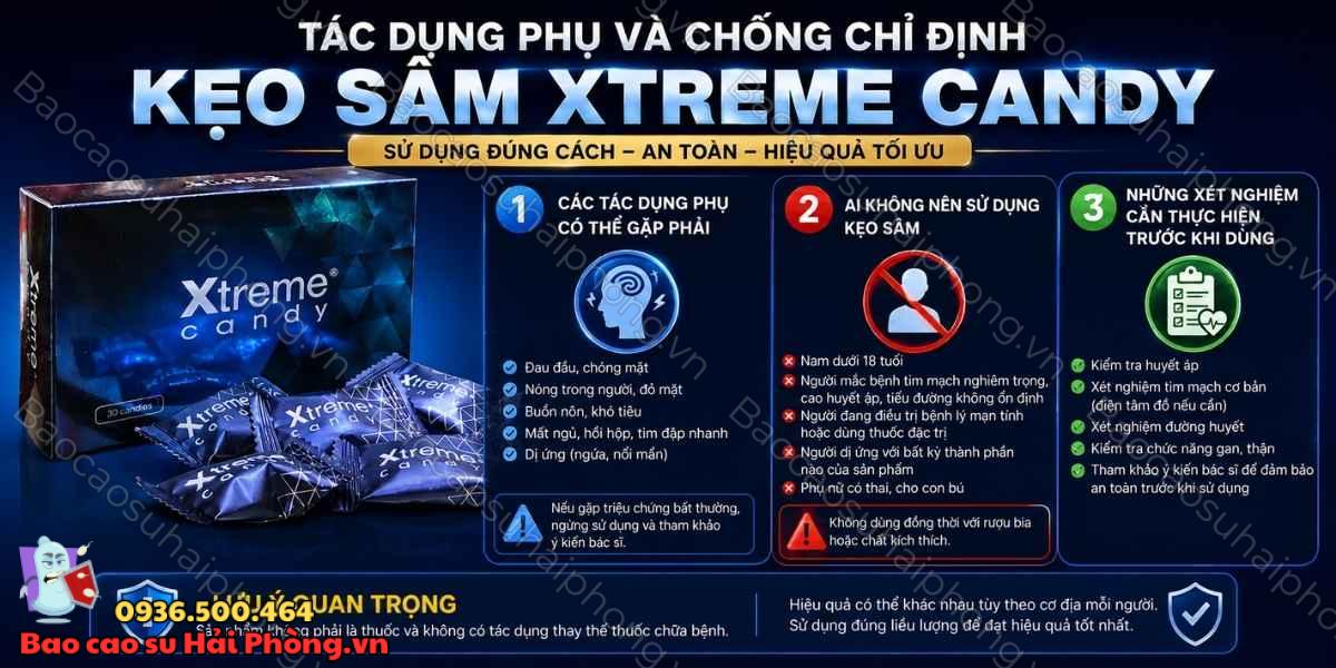 Review Kẹo Sâm Xtreme Candy – Đánh Giá Hiệu Quả