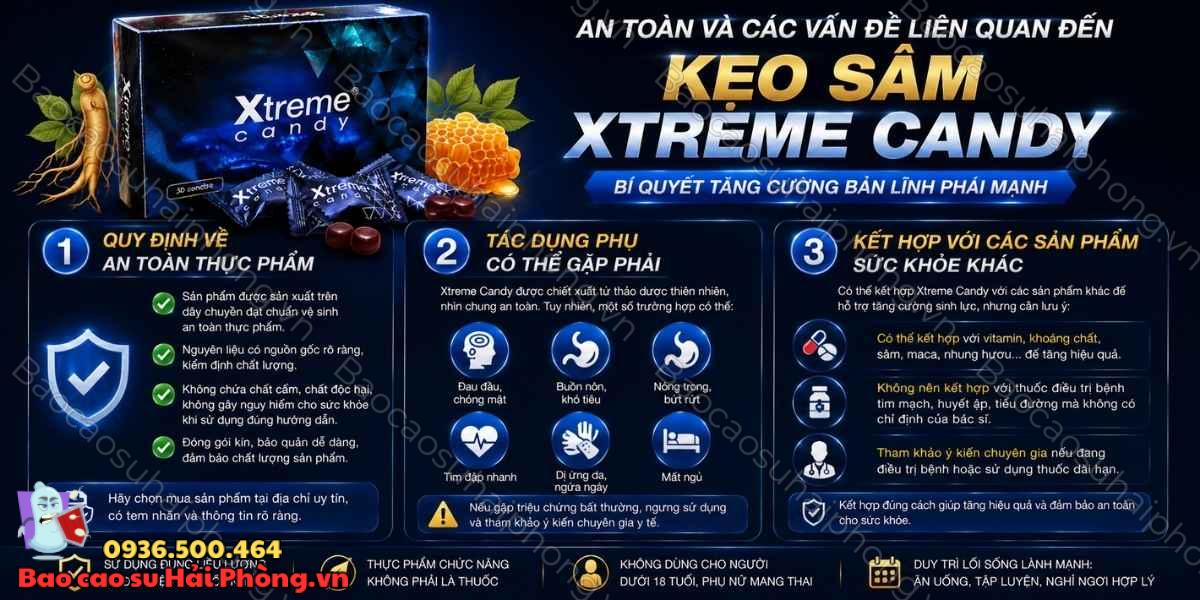 Thành Phần Kẹo Sâm Xtreme Candy Có Gì Nổi Bật Đáng Chú Ý?