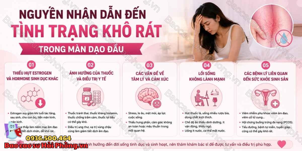 Màn dạo đầu vẫn khô rát - Nguyên nhân do đâu?