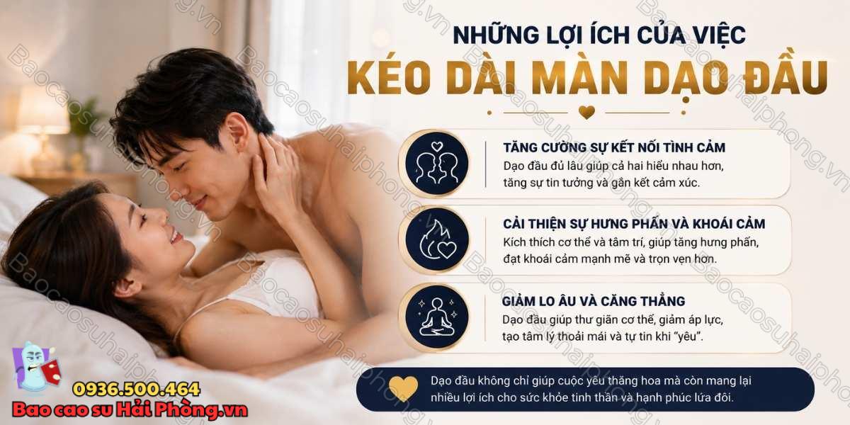 Màn dạo đầu nên kéo dài bao lâu là hợp lý?