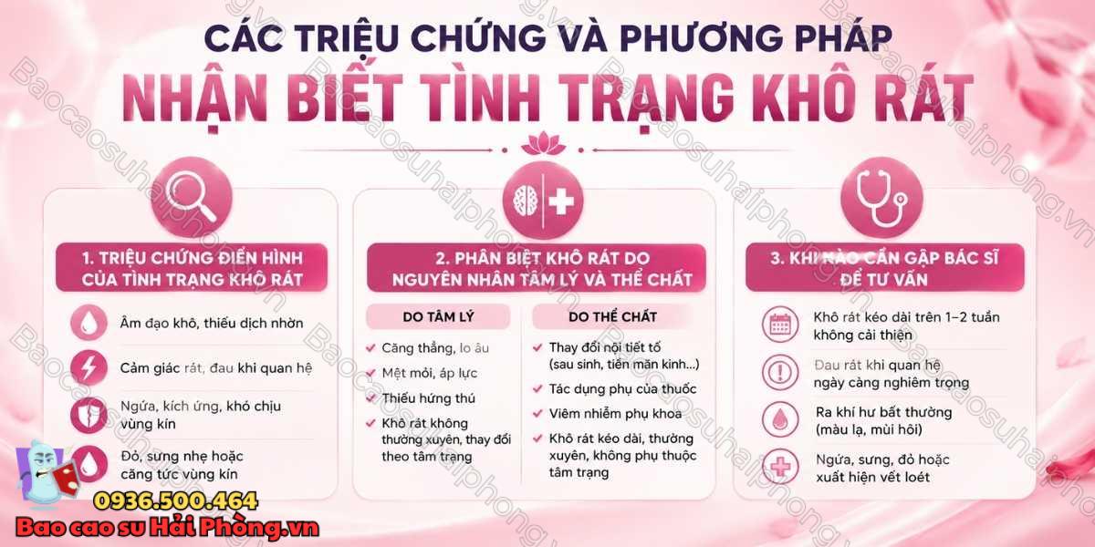 Màn dạo đầu vẫn khô rát - Nguyên nhân do đâu?
