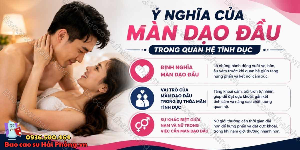 Màn dạo đầu nên kéo dài bao lâu là hợp lý?