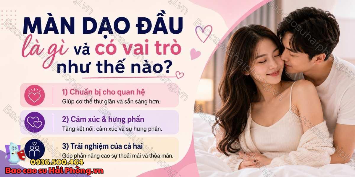 Màn dạo đầu 5 phút có đủ không? Bao nhiêu lâu thì đủ?