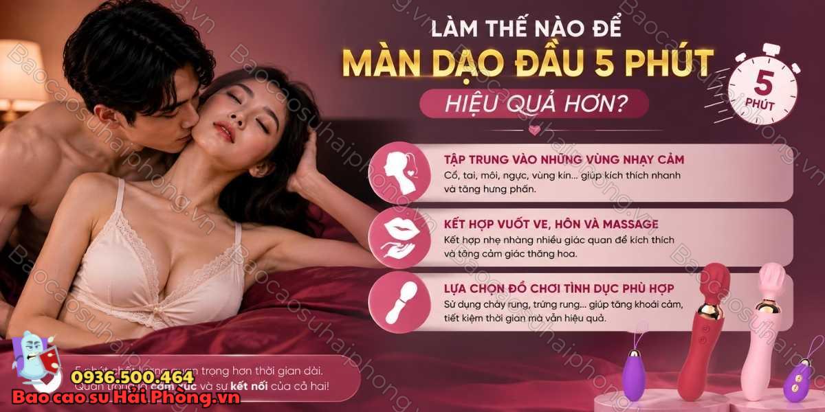 Màn dạo đầu 5 phút có đủ không? Bao nhiêu lâu thì đủ?