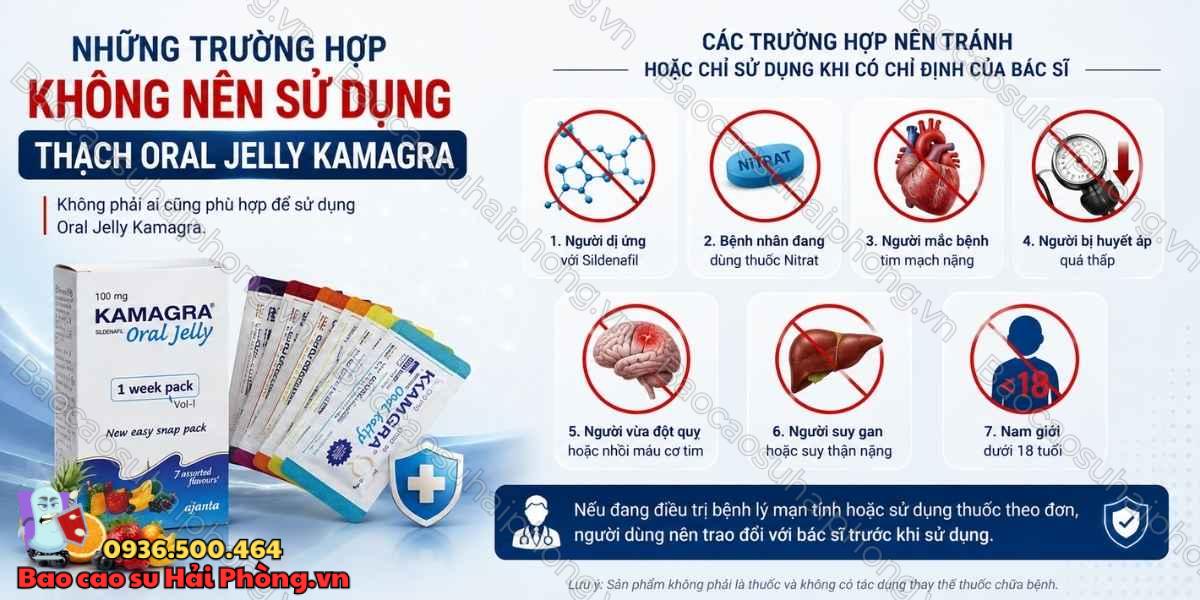 Oral Jelly Kamagra có tốt không? Chi tiết thành phần, hiệu quả