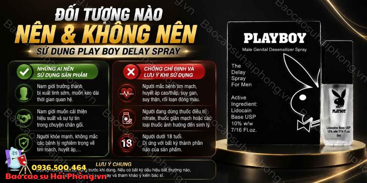 Thành phần của Play Boy Delay Spray có gì? - Tìm hiểu chi tiết
