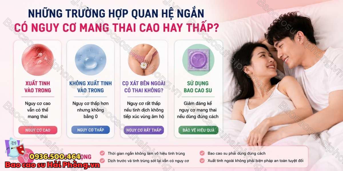 Quan hệ trong thời gian ngắn có thai không?