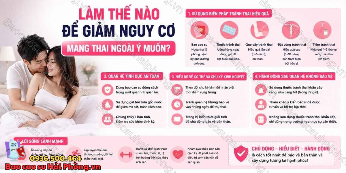 Quan hệ trong thời gian ngắn có thai không?