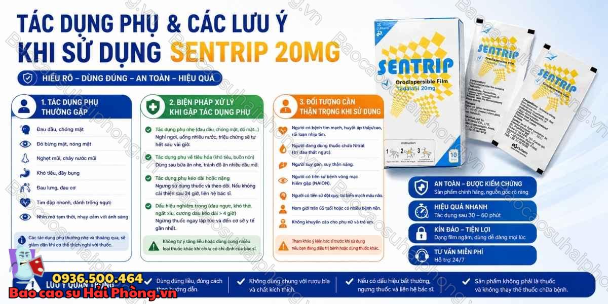 Cách Dùng Sentrip 20mg – Hướng Dẫn Sử Dụng Đúng Cách