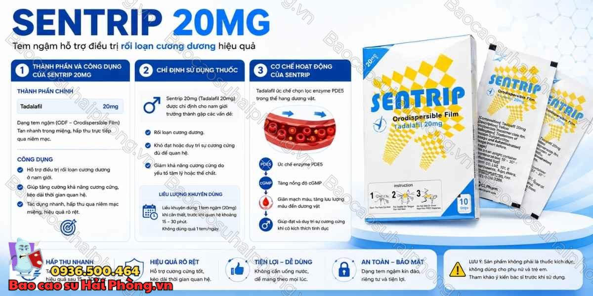 Cách Dùng Sentrip 20mg – Hướng Dẫn Sử Dụng Đúng Cách