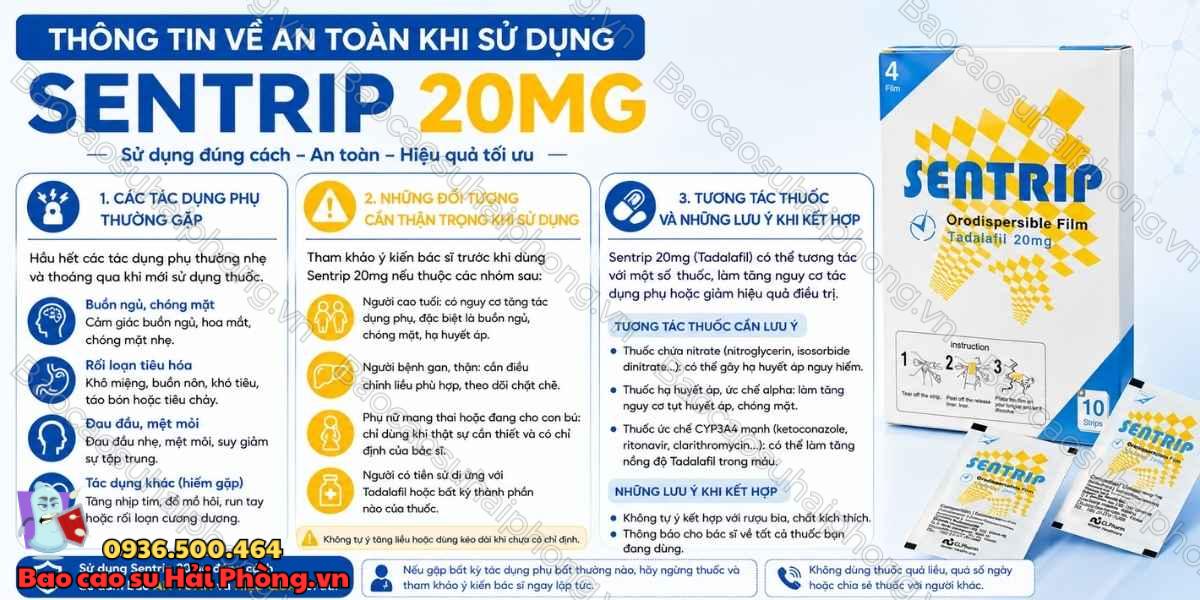 Sentrip 20mg Có An Toàn Không? – Những Lưu Ý Cần Biết