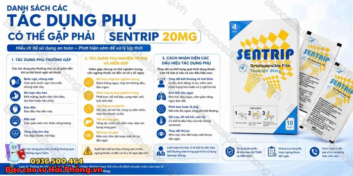 Sentrip 20mg Có Tác Dụng Phụ Không? – Những Điều Cần Biết