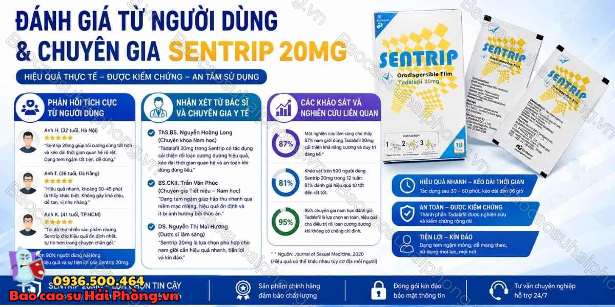 Review Tem Ngậm Sentrip 20mg – Đánh Giá Hiệu Quả