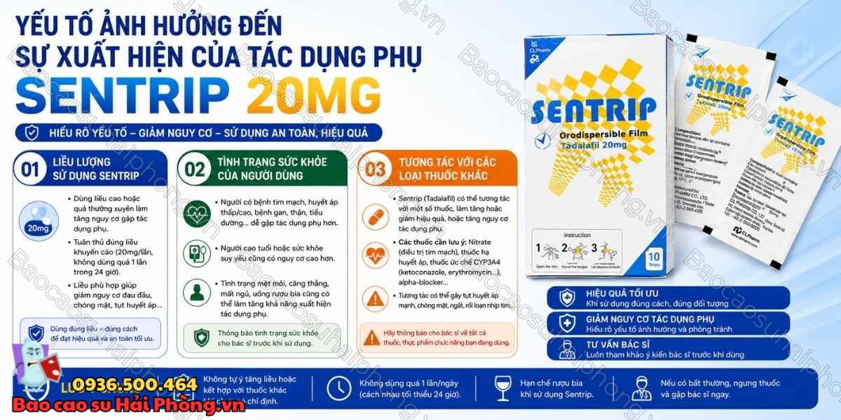 Sentrip 20mg Có Tác Dụng Phụ Không? – Những Điều Cần Biết