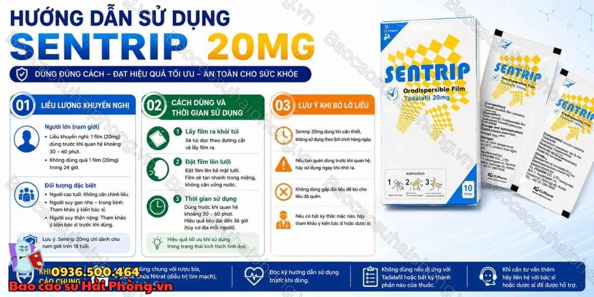 Sentrip 20mg Có An Toàn Không? – Những Lưu Ý Cần Biết