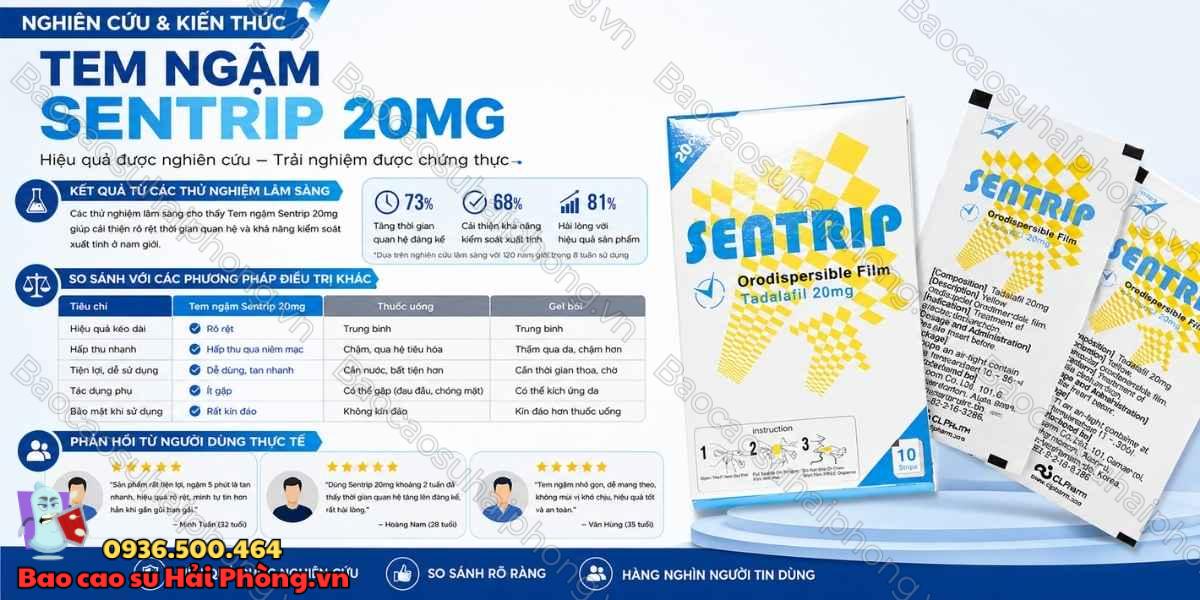 Tem Ngậm Sentrip 20mg Là Gì? – Tìm Hiểu Chi Tiết