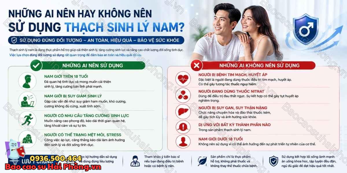 Thạch sinh lý nam là gì? Vì sao được nhiều người quan tâm?