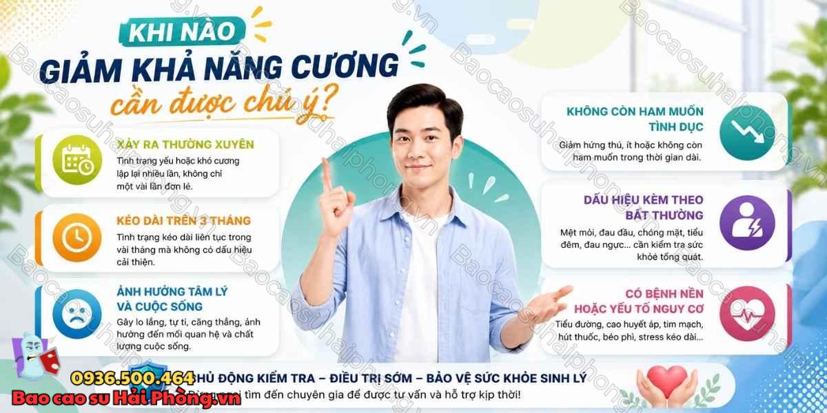 Quan hệ thường xuyên có làm giảm khả năng cương không?