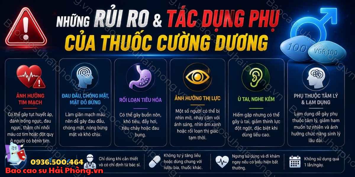 Quan hệ thường xuyên có nên dùng thuốc cường dương không?