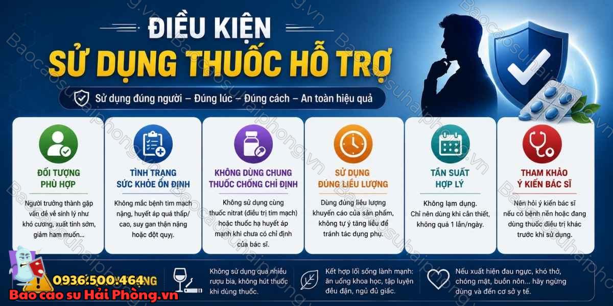 Quan hệ nhiều nhưng khó cương có nên dùng thuốc hỗ trợ?