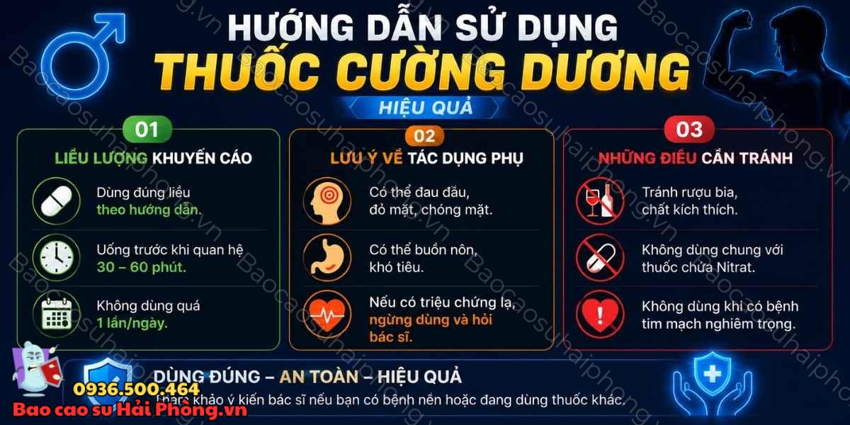 Thuốc cường dương nên dùng trước quan hệ bao lâu?