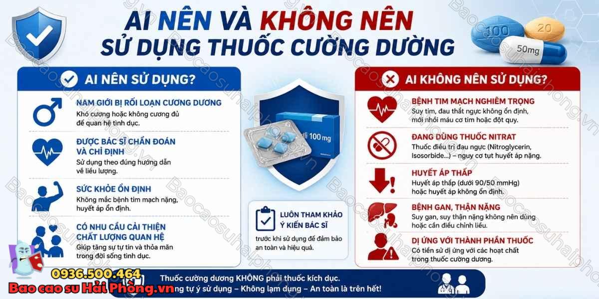 Quan hệ thường xuyên có nên dùng thuốc cường dương không?