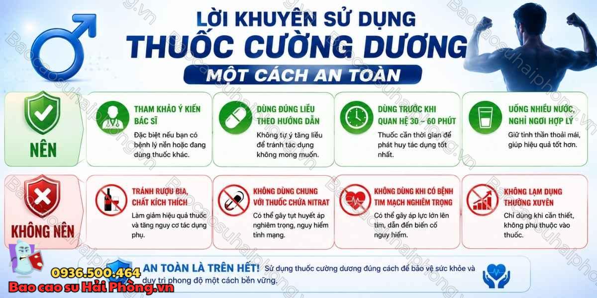 Dùng thuốc cường dương sau khi uống rượu bia có sao không?