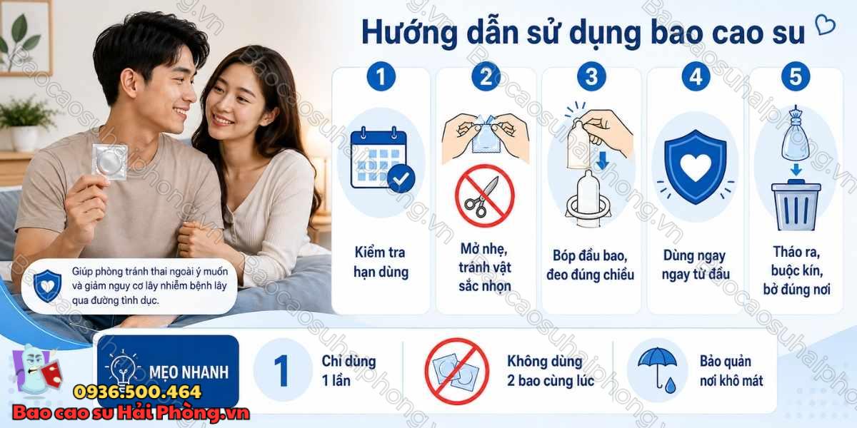 Review top 3 thương hiệu bao cao su nổi bật hiện nay