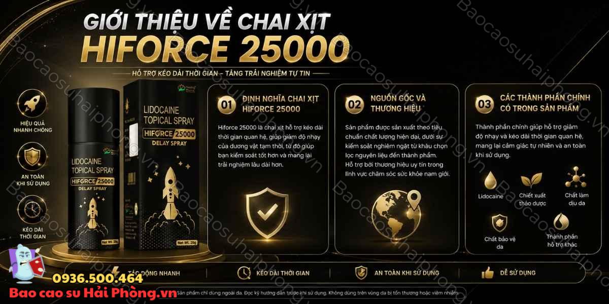Chai xịt chống xuất tinh sớm Hiforce 25000 - Tìm hiểu công dụng