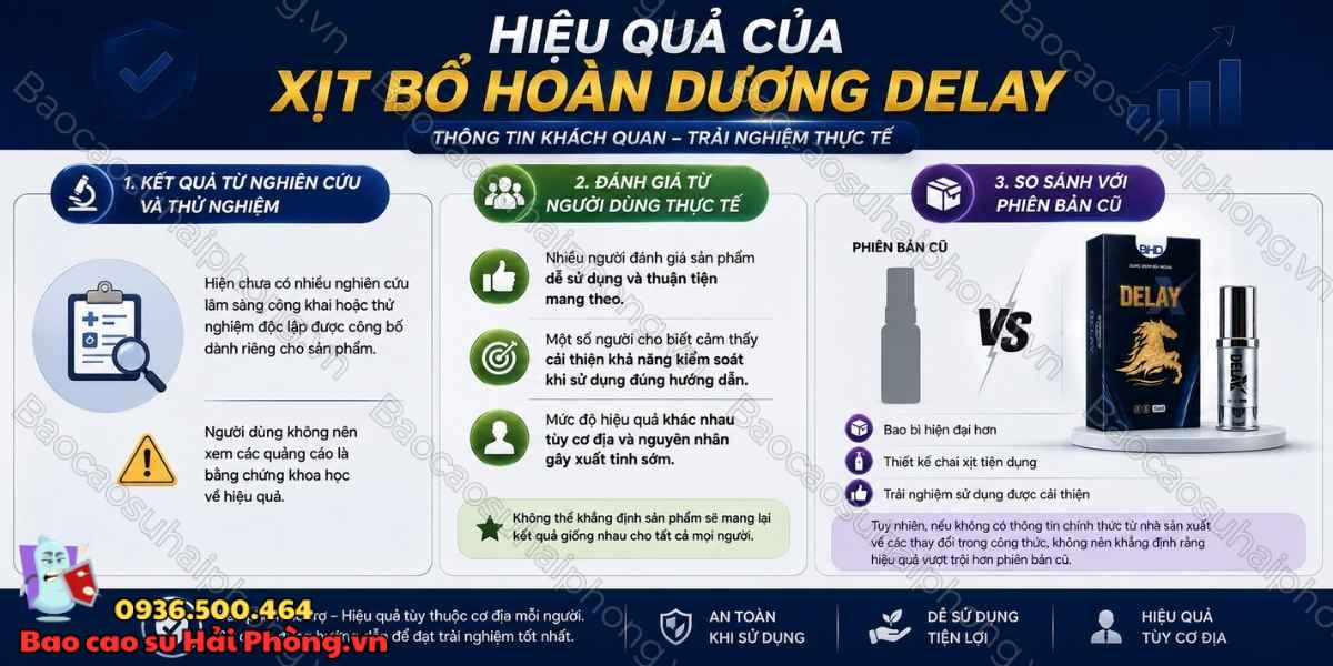 Review xịt bổ hoàn dương Delay - Phiên bản mới có tốt không?
