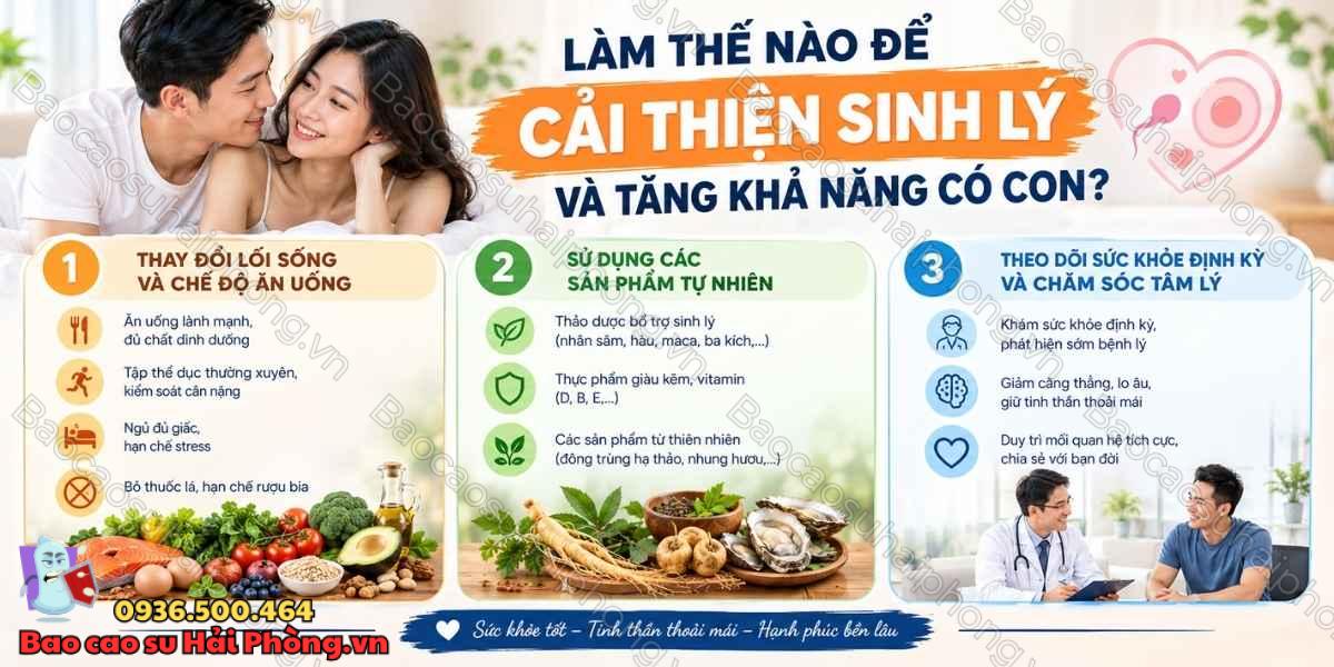 Yếu sinh lý có ảnh hưởng đến khả năng sinh con không?